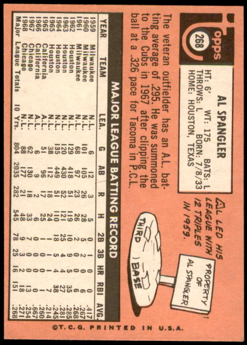 Al Spangler Card 1969 Topps #268  Image 2
