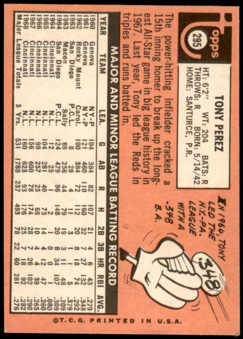 Tony Perez Card 1969 Topps #295  Image 2