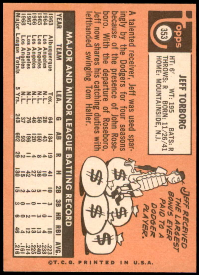 Jeff Torborg Card 1969 Topps #353  Image 2