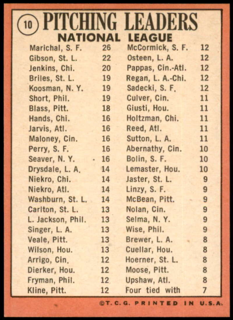 NL Pitching Leaders/Juan Marichal/Bob Gibson/Fergie Jenkins Card 1969 Topps #10  Image 2