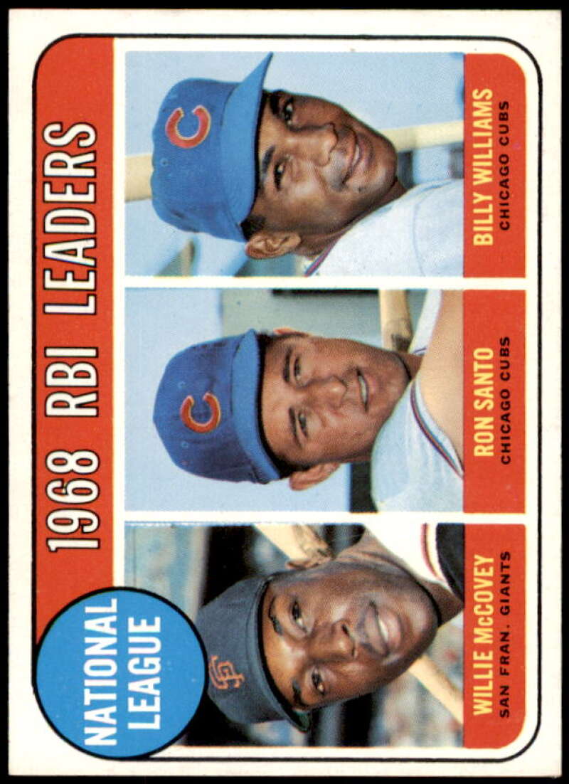 1968 Topps Ron Santo