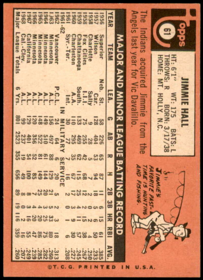Jimmie Hall Card 1969 Topps #61  Image 2