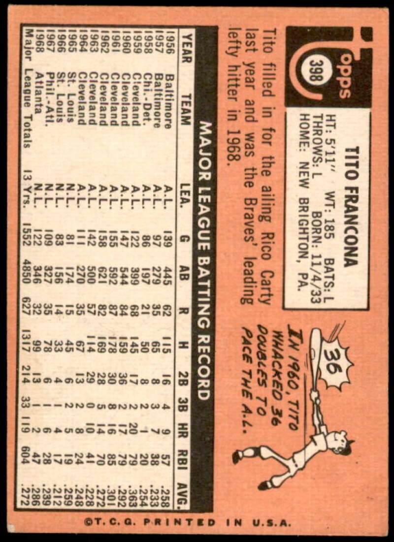 Tito Francona Card 1969 Topps #398  Image 2