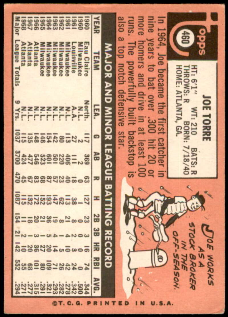 Joe Torre Card 1969 Topps #460  Image 2