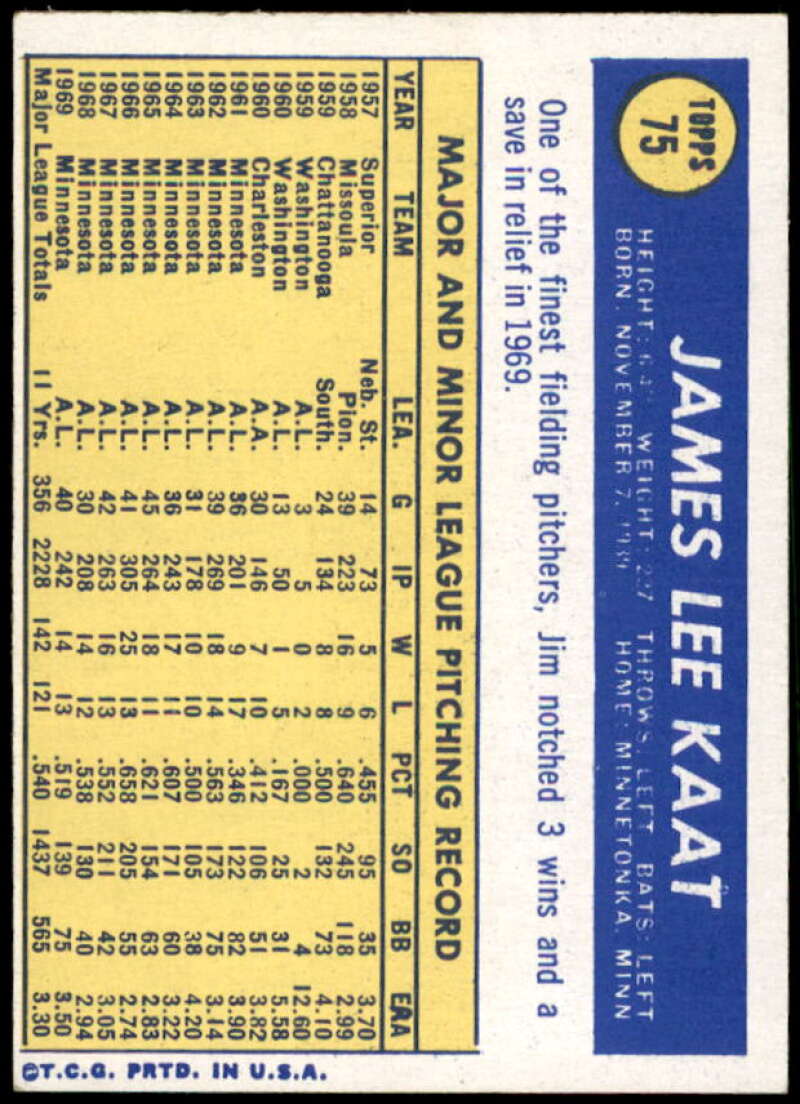 Jim Kaat Card 1970 Topps #75  Image 2