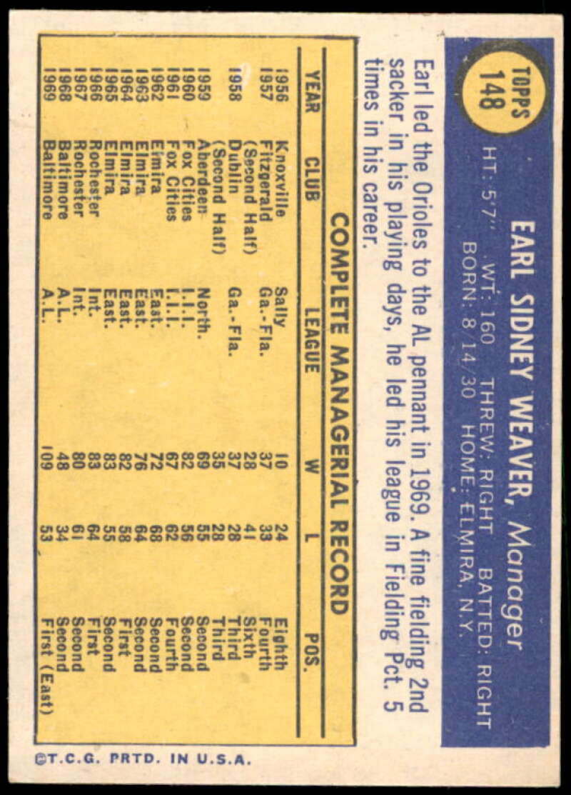 Earl Weaver MG Card 1970 Topps #148  Image 2