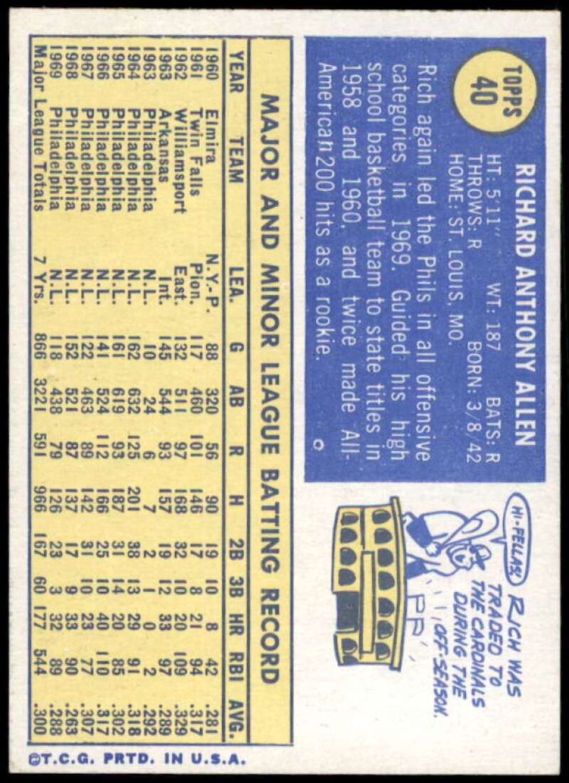 Rich Allen Card 1970 Topps #40  Image 2
