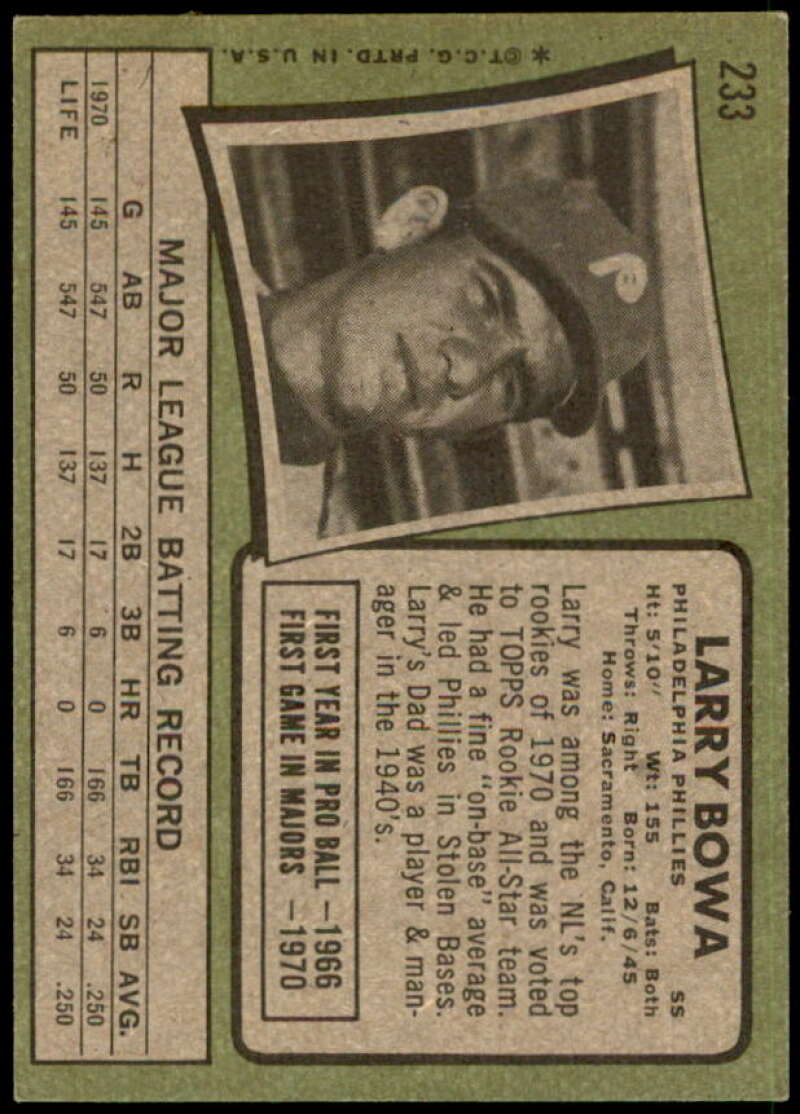 Larry Bowa Card 1971 Topps #233  Image 2