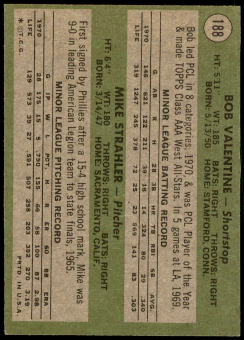 Rookie Stars/Bob Valentine RC/Mike Strahler Rookie Card 1971 Topps #188  Image 2
