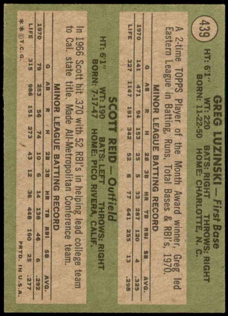 Rookie Stars/Greg Luzinski RC/Scott Reid Card 1971 Topps #439  Image 2