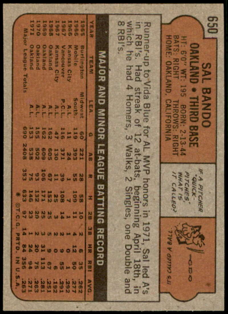 Sal Bando Card 1972 Topps #650  Image 2