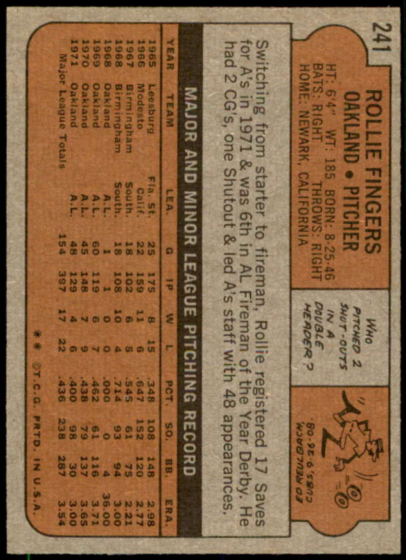 Rollie Fingers Card 1972 Topps #241  Image 2