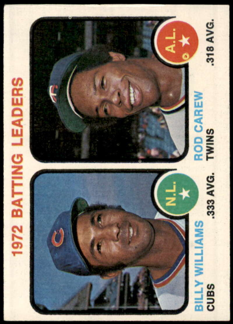 Batting Leaders/Billy Williams/Rod Carew Card 1973 Topps #61  Image 1
