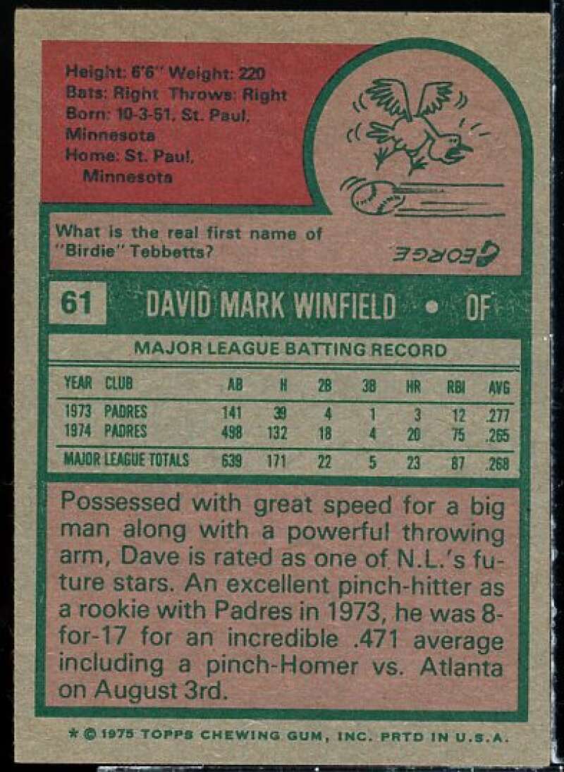 Dave Winfield Card 1975 Topps #61  Image 2