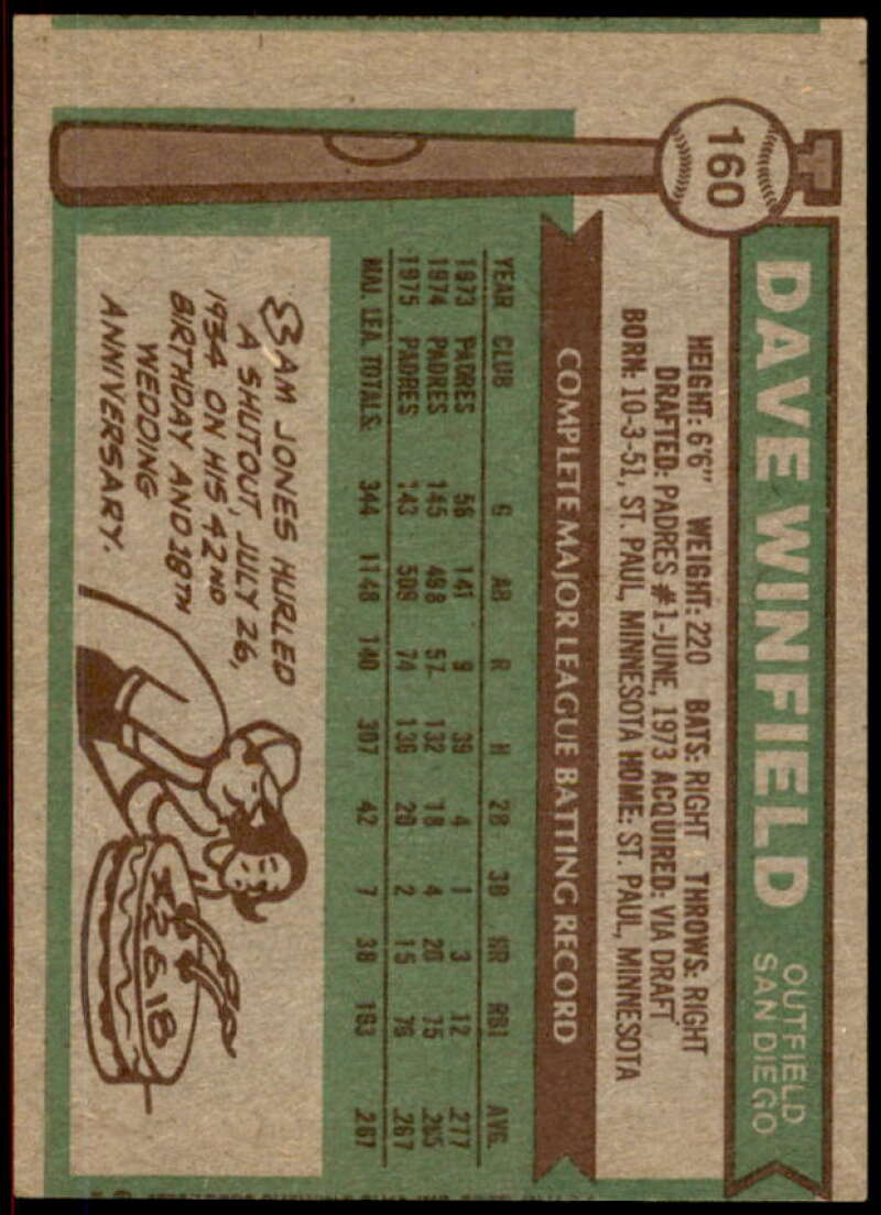 Dave Winfield Card 1976 Topps #160  Image 2