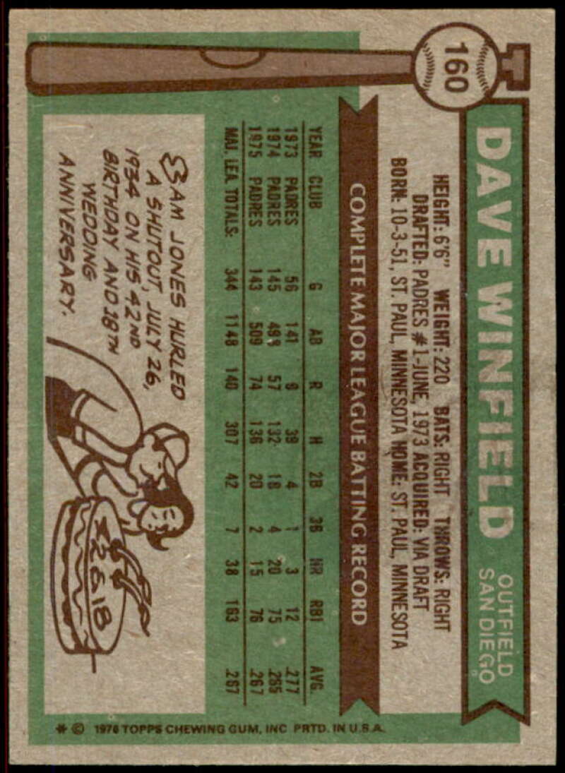 Dave Winfield Card 1976 Topps #160  Image 2