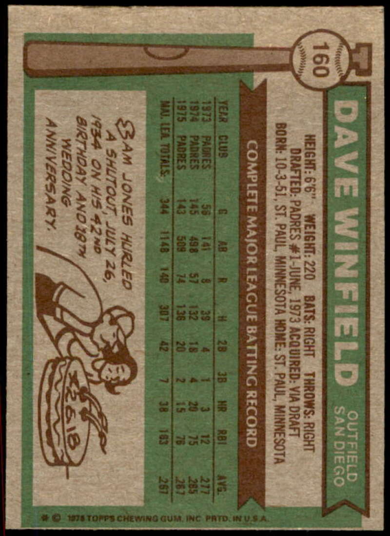 Dave Winfield Card 1976 Topps #160  Image 2