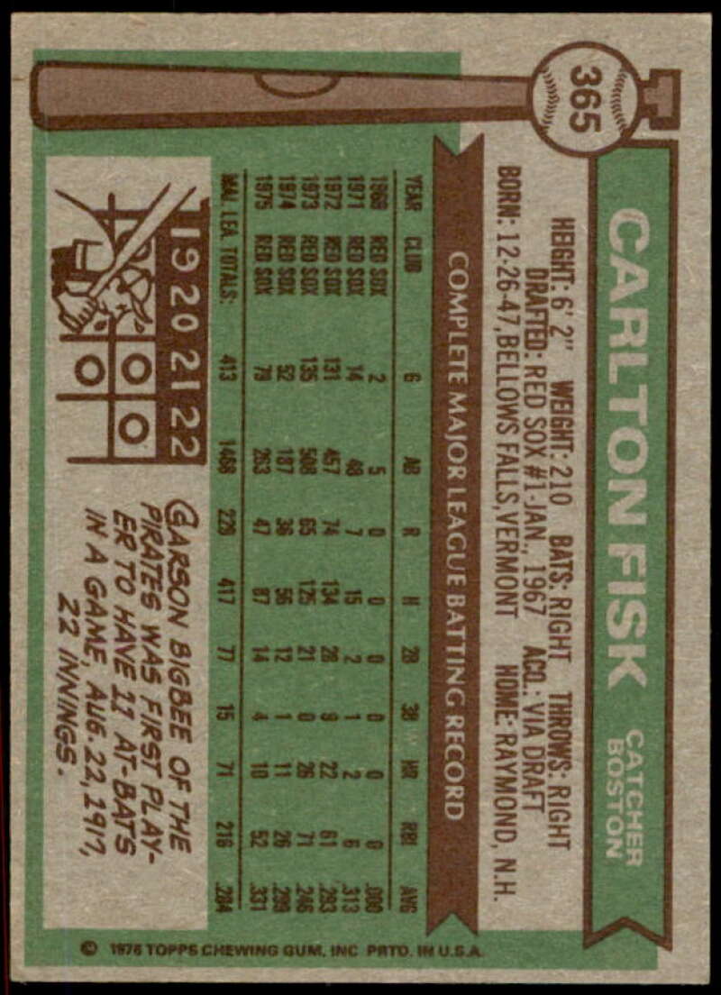 Carlton Fisk Card 1976 Topps #365  Image 2