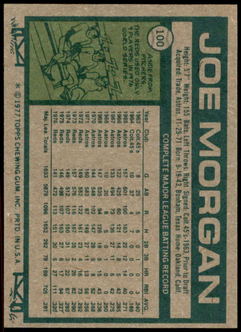 Joe Morgan Card 1977 Topps #100  Image 2