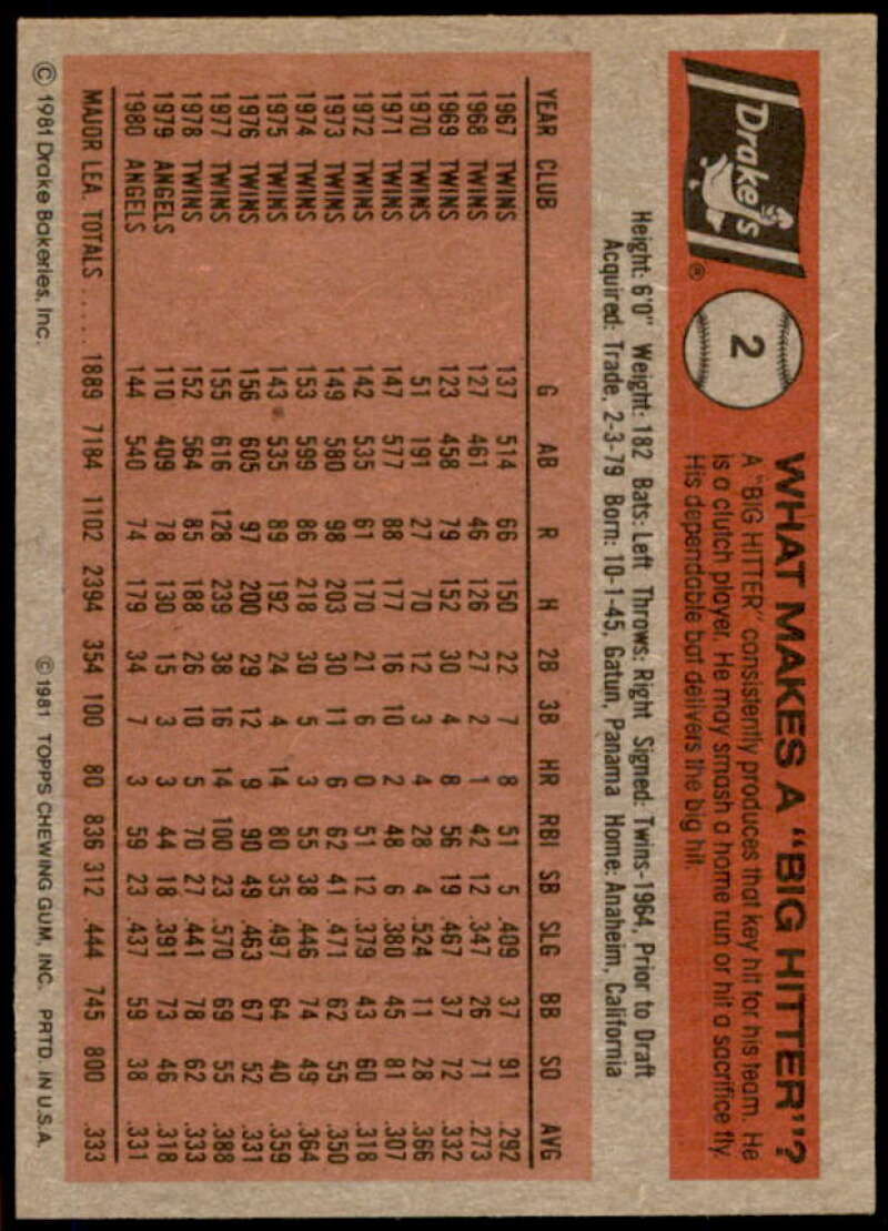 Rod Carew Card 1981 Drake's #2  Image 2