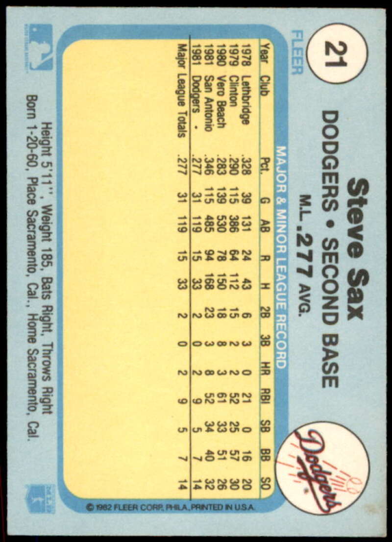 Steve Sax Rookie Card 1982 Fleer #21  Image 2