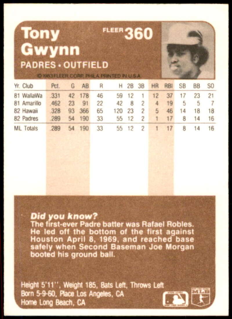  1983 Fleer Baseball #360 Tony Gwynn Rookie Card