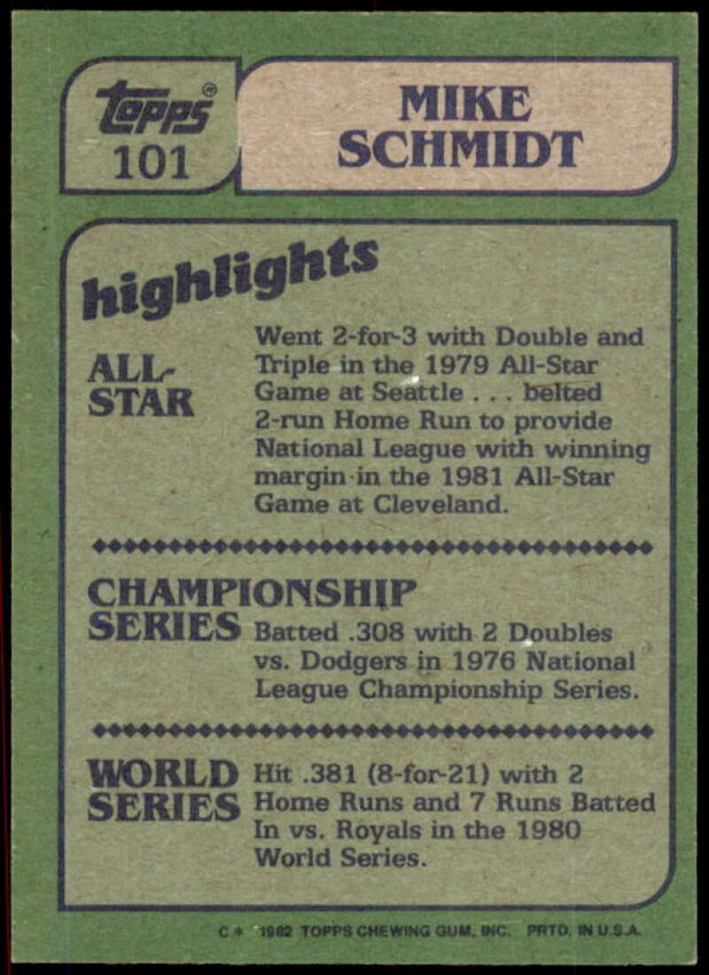 1982 Topps Mike Schmidt