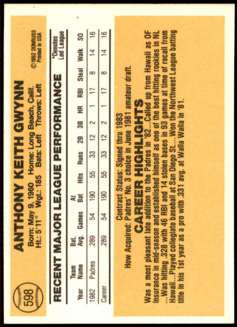 Tony Gwynn Rookie Card 1983 Donruss #598