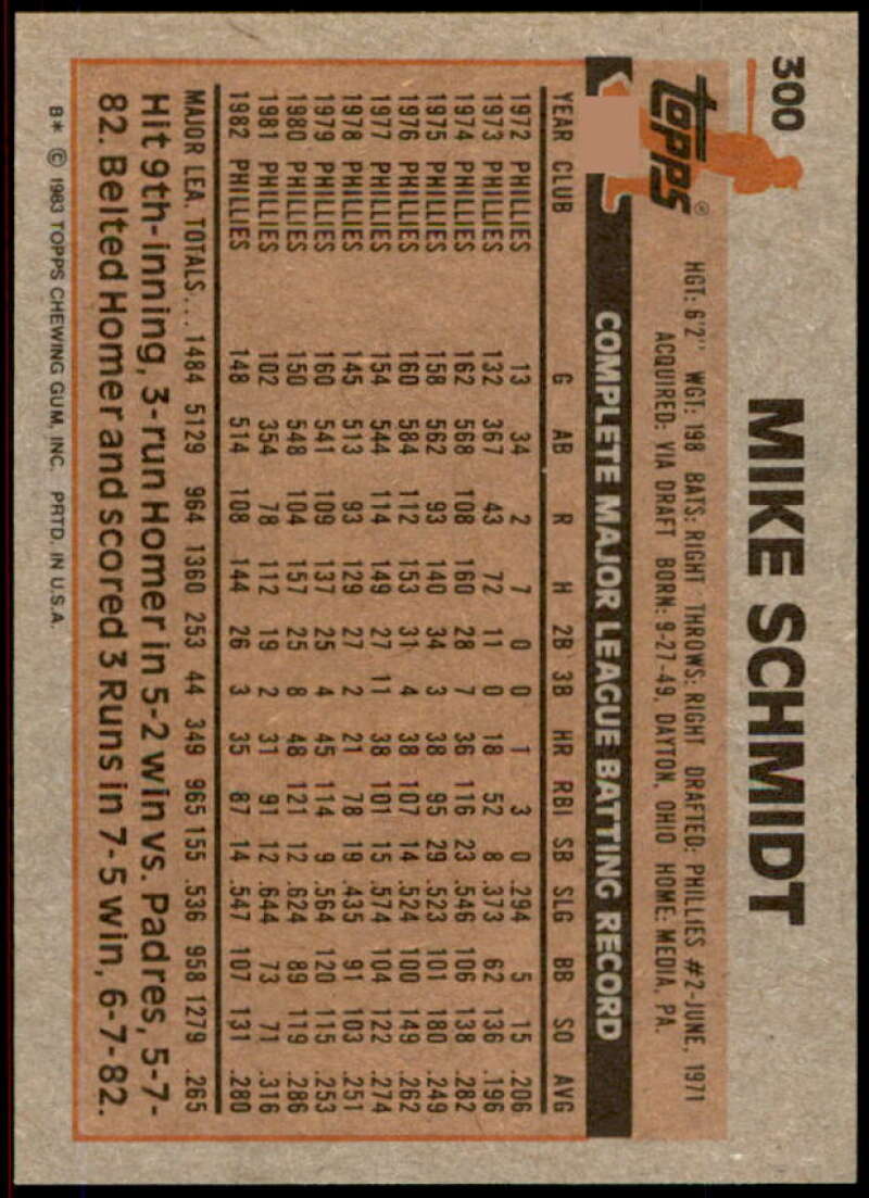 Mike Schmidt Card 1983 Topps #300  Image 2
