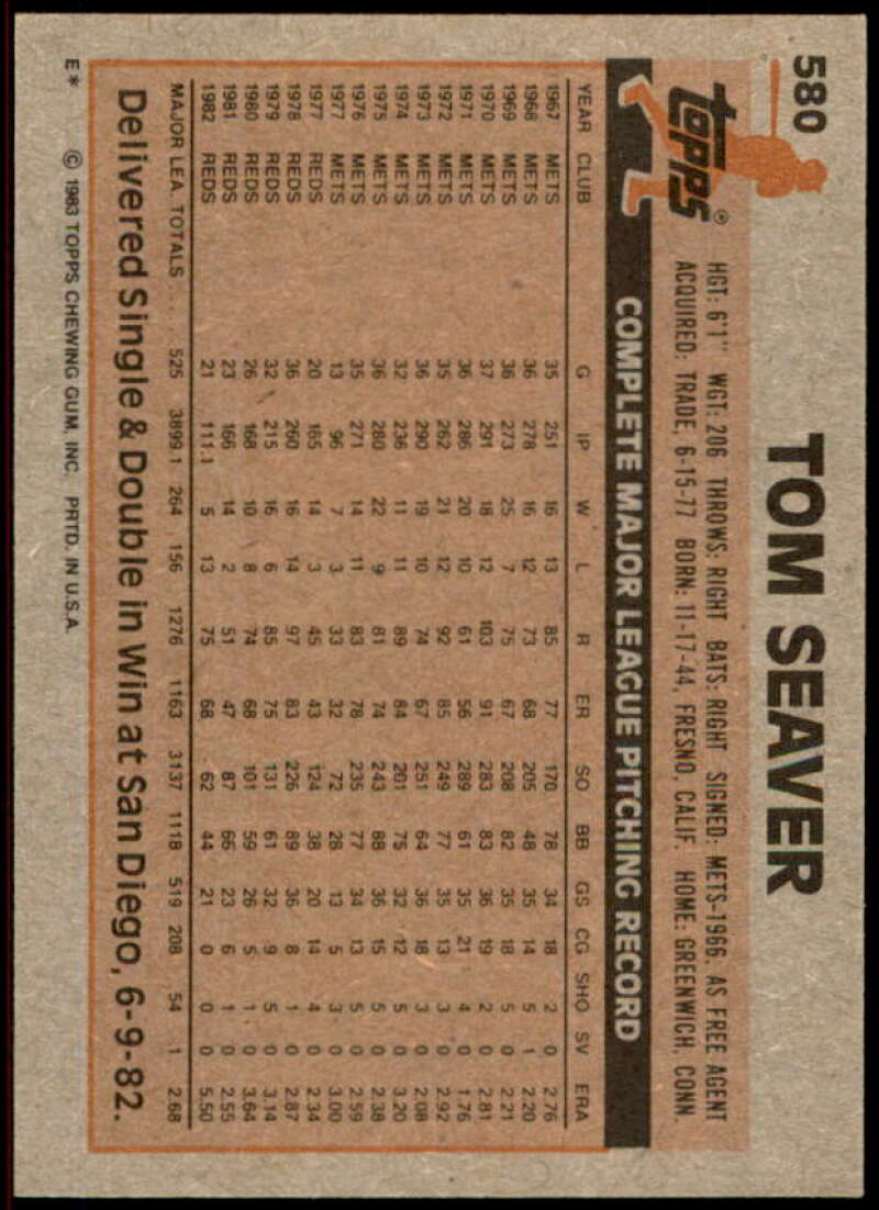 Tom Seaver Card 1983 Topps #580  Image 2