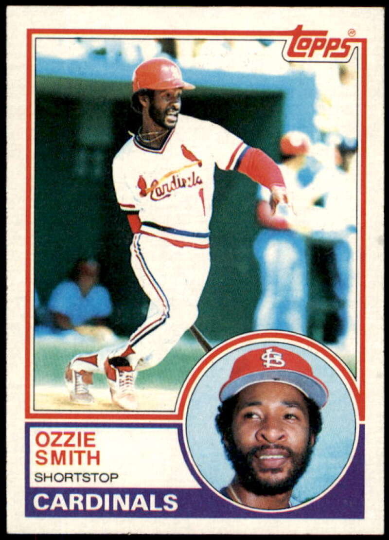 Ozzie Smith Card 1983 Topps #540  Image 1
