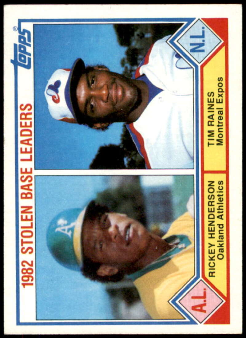 R.Henderson/T.Raines LL Card 1983 Topps #704  Image 1