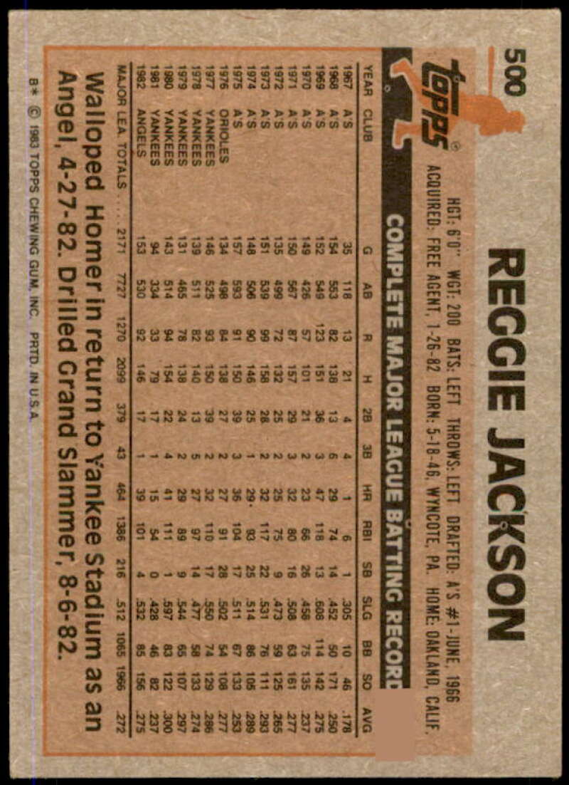 Reggie Jackson Card 1983 Topps #500  Image 2