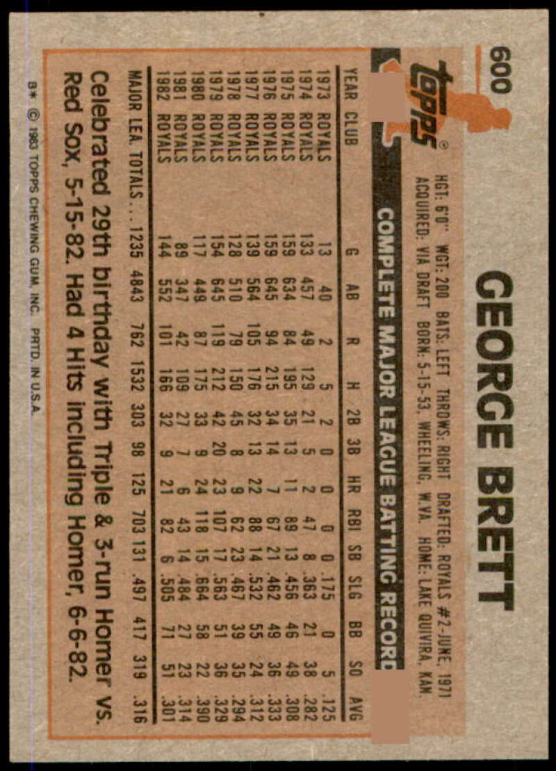 1983 Topps George Brett