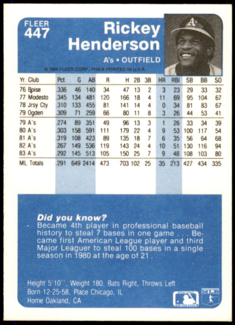 Rickey Henderson Card 1984 Fleer #447  Image 2