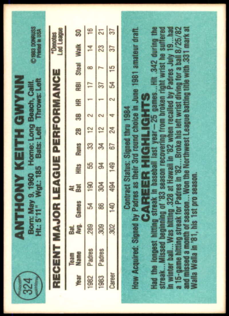  Baseball MLB 1984 Donruss #324 Tony Gwynn Padres