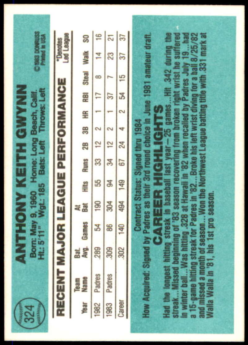 Tony Gwynn Card 1984 Donruss #324  Image 2