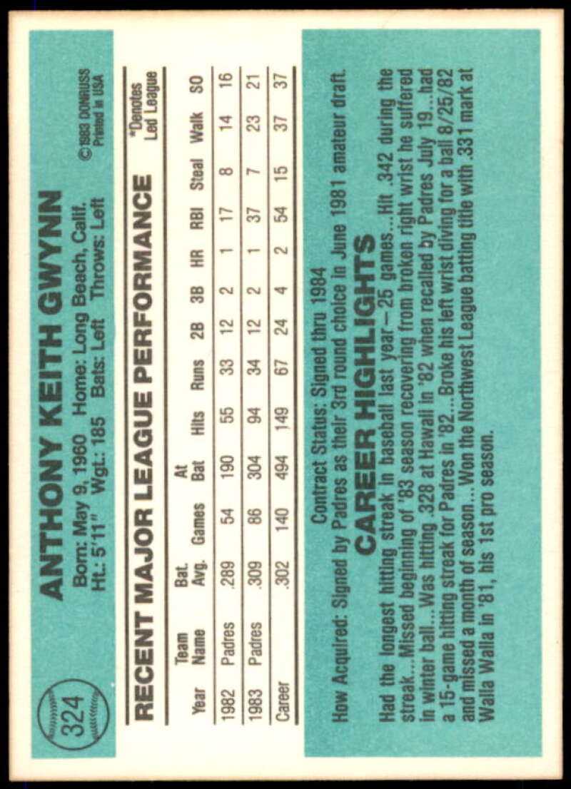 Tony Gwynn Card 1984 Donruss #324  Image 2