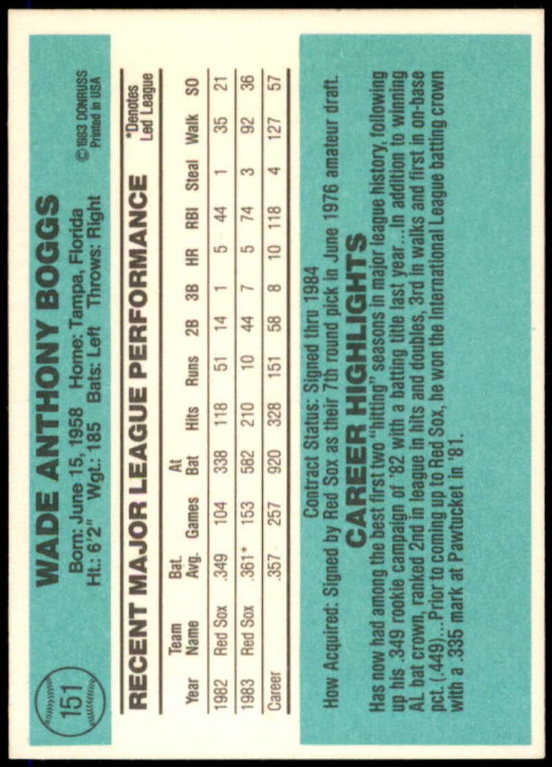Wade Boggs Card 1984 Donruss #151  Image 2