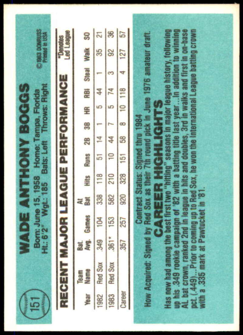 Wade Boggs Card 1984 Donruss #151  Image 2