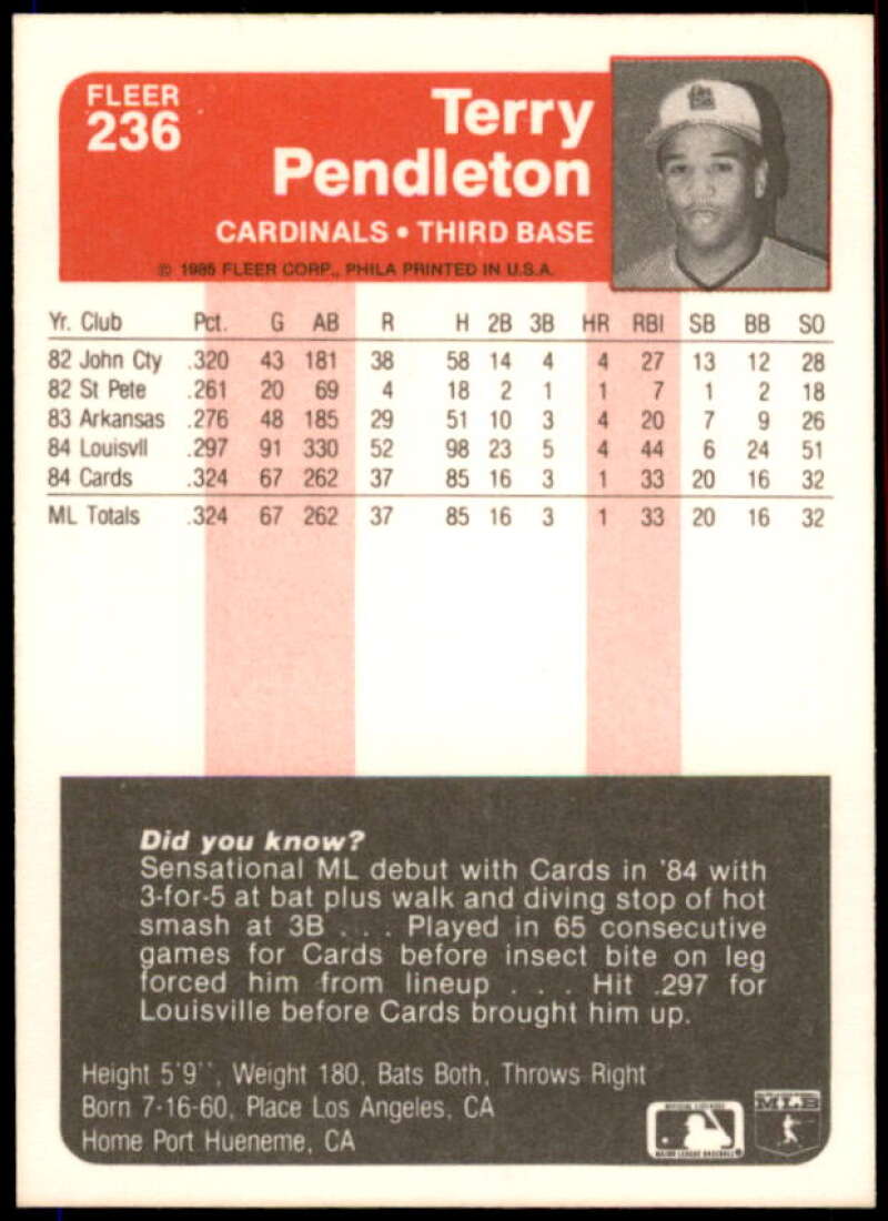 Terry Pendleton Rookie Card 1985 Fleer #236  Image 2