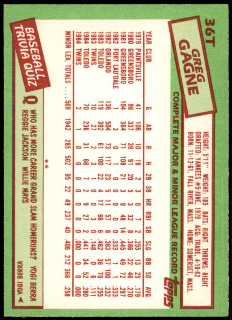 Greg Gagne XRC Rookie Card 1985 Topps Traded #36T  Image 2