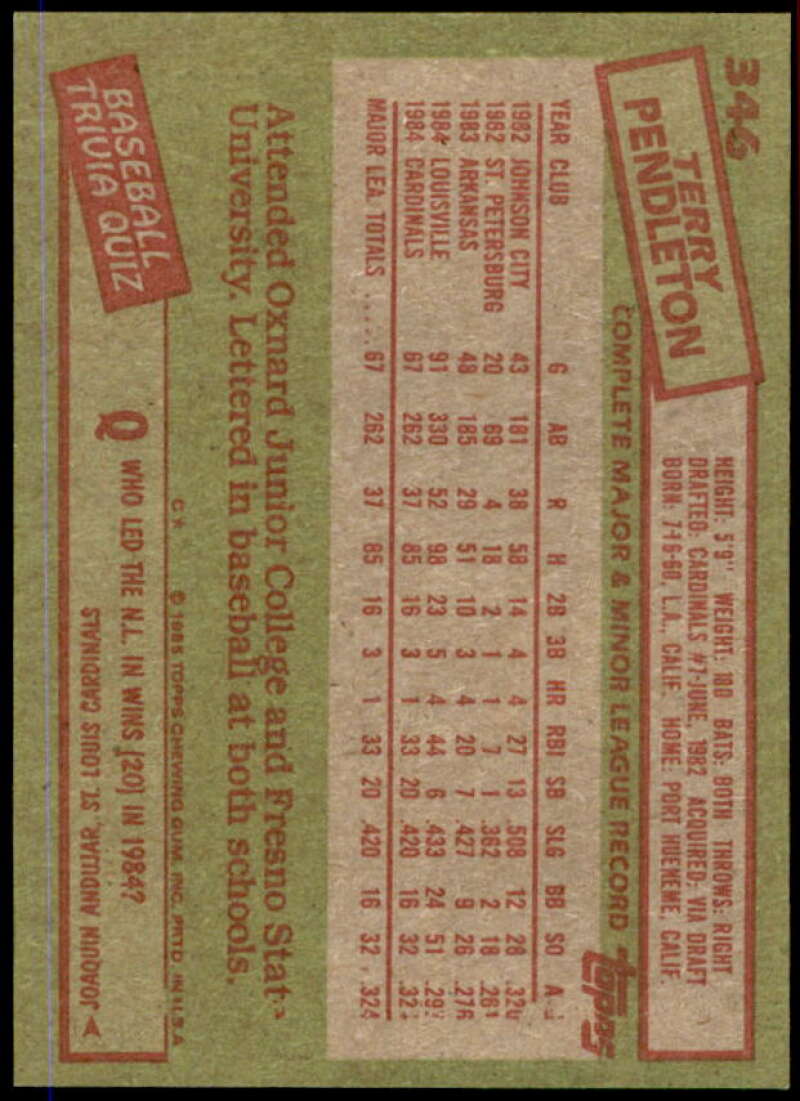 Terry Pendleton Rookie Card 1985 Topps #346  Image 2