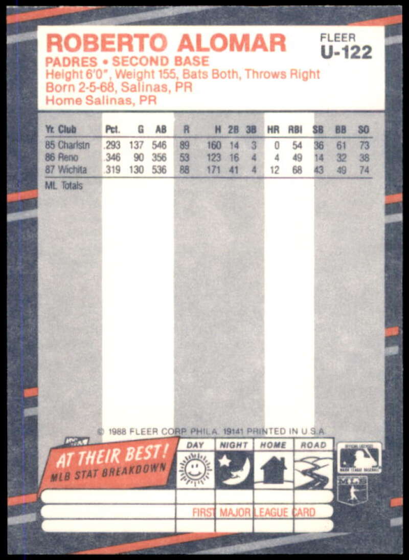 Roberto Alomar Rookie Card 1988 Fleer Update #U122  Image 2