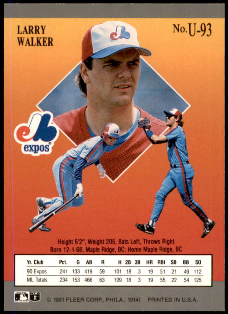 Larry Walker Card 1991 Ultra Update #U93  Image 2