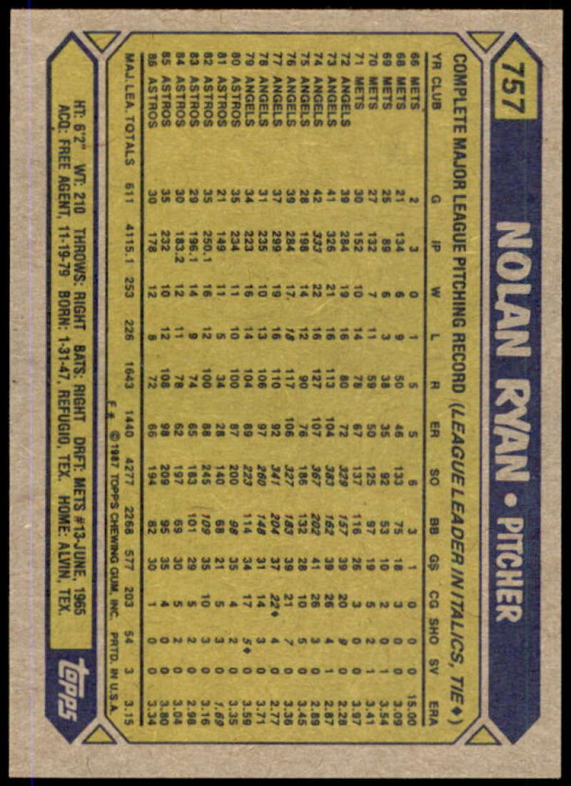 Nolan Ryan Card 1987 Topps #757  Image 2