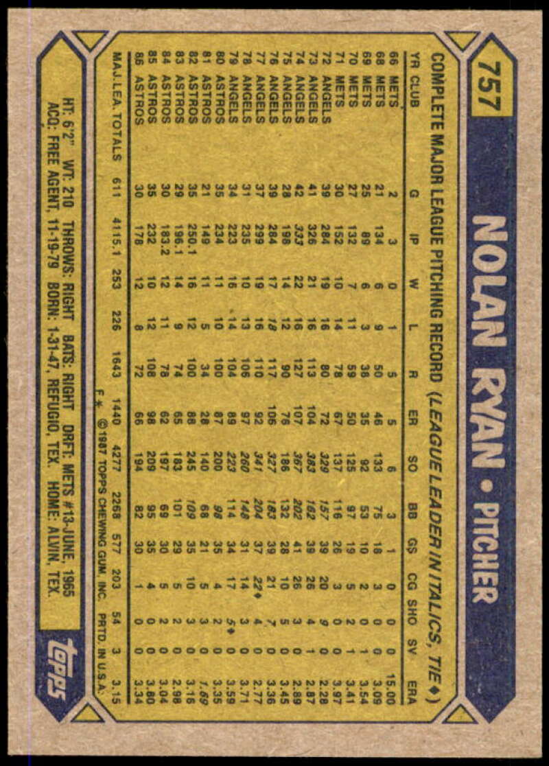 Nolan Ryan Card 1987 Topps #757  Image 2