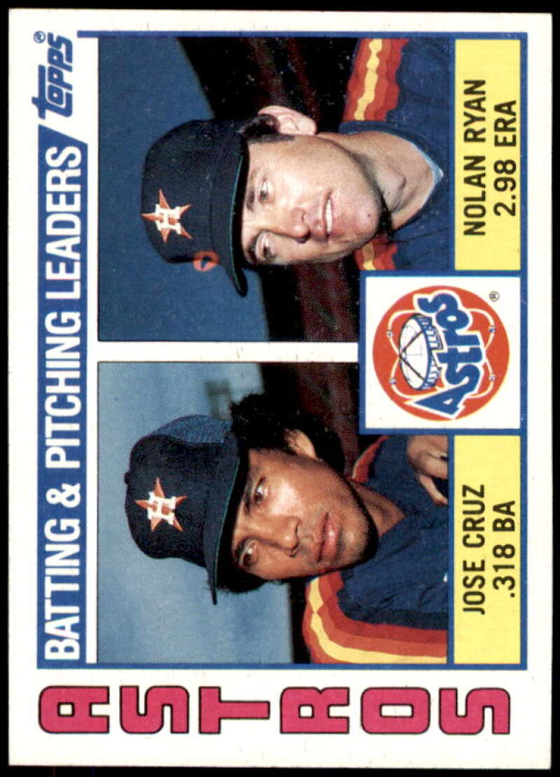 Astros TL/Nolan Ryan Card 1984 Topps #66  Image 1