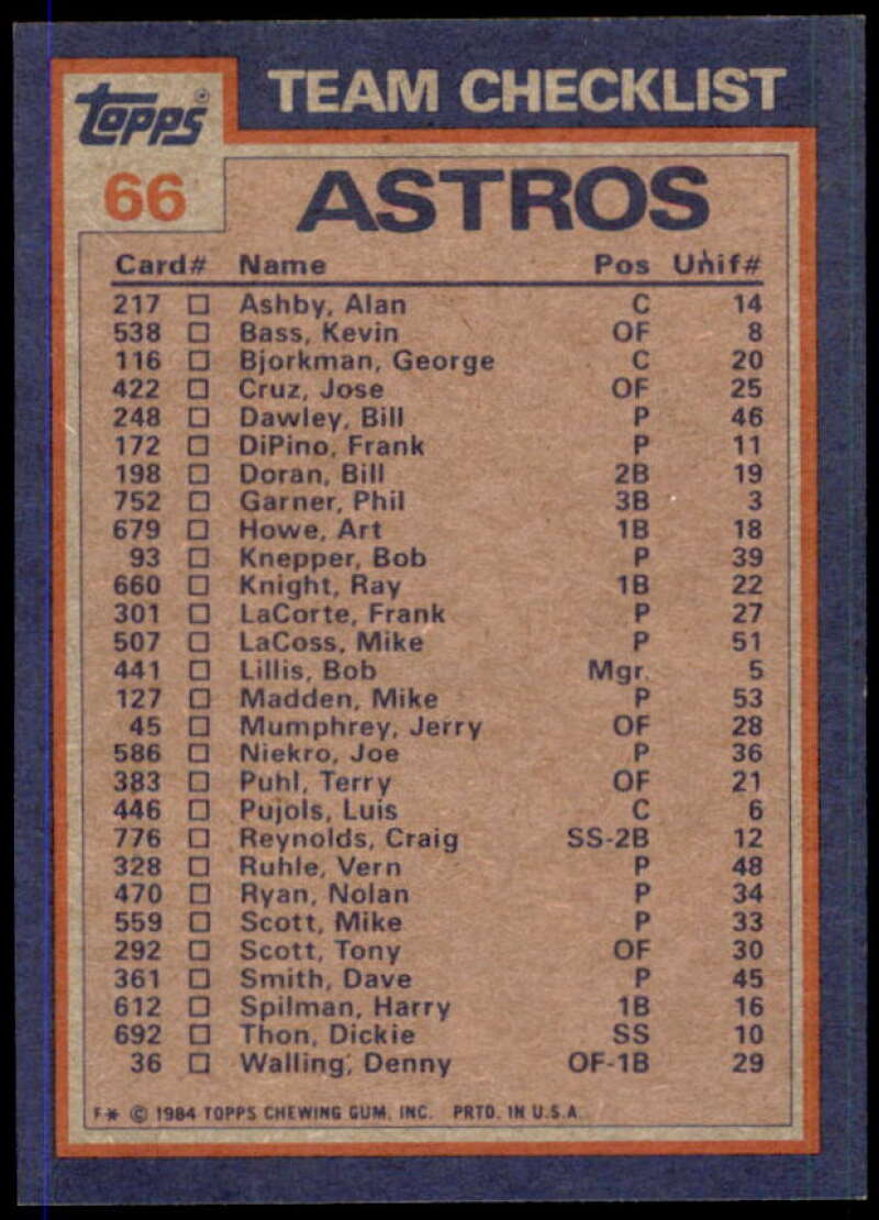 Astros TL/Nolan Ryan Card 1984 Topps #66  Image 2