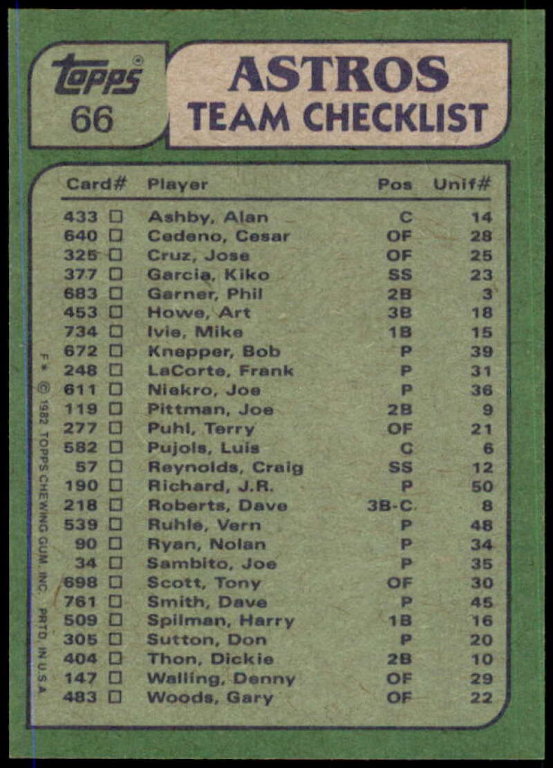 Art Howe/Nolan Ryan TL Card 1982 Topps #66  Image 2